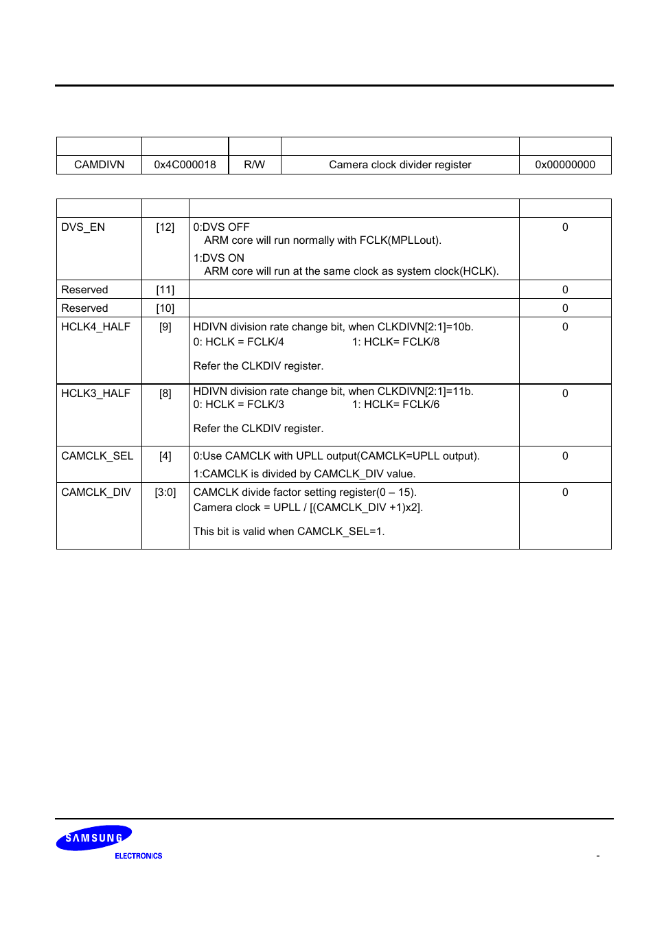 Samsung S3C2440A User Manual | Page 232 / 560