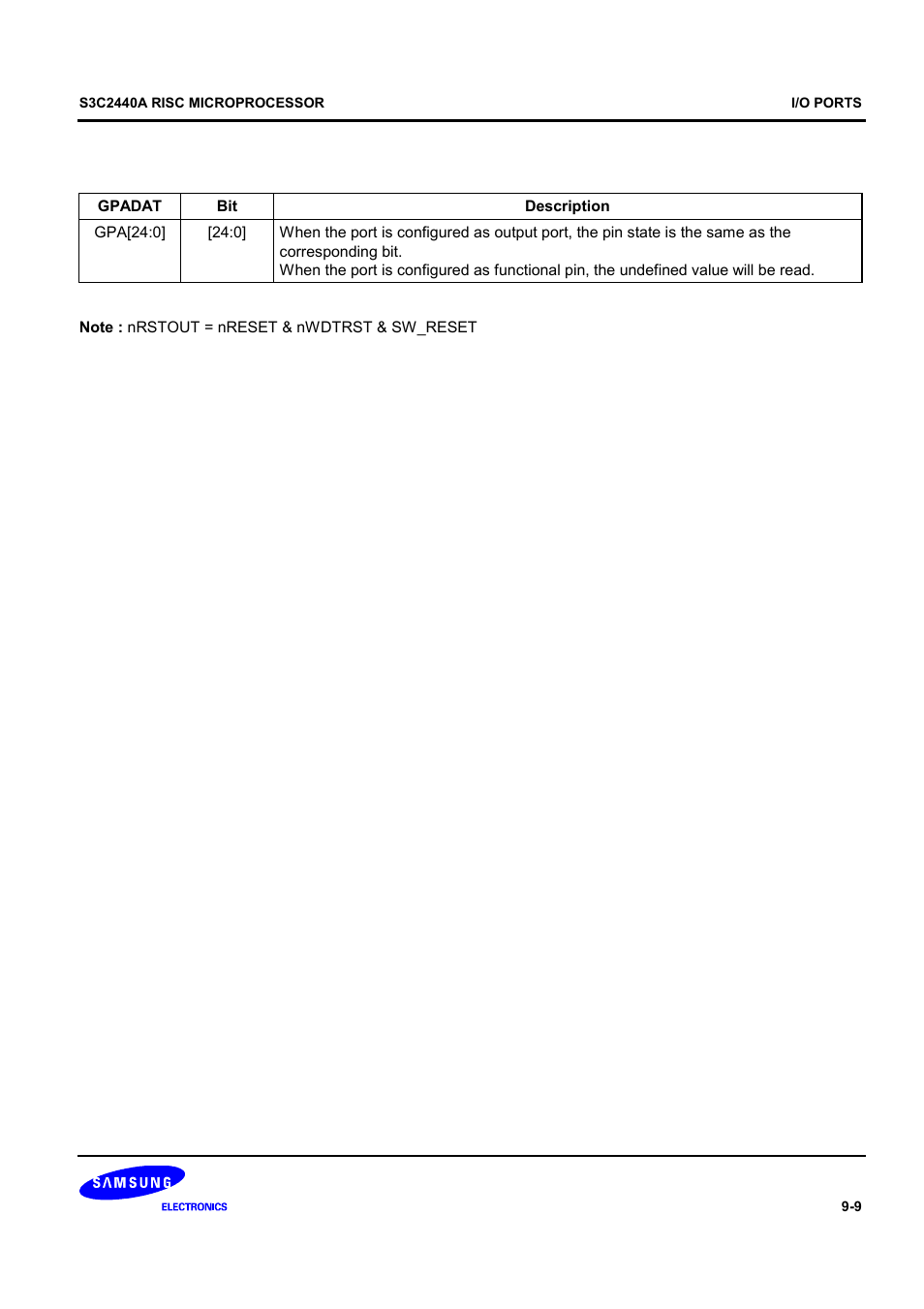 Samsung S3C2440A User Manual | Page 255 / 560