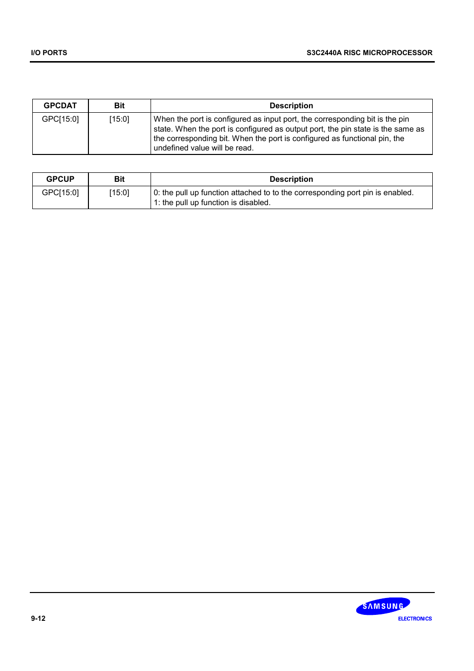 Samsung S3C2440A User Manual | Page 258 / 560