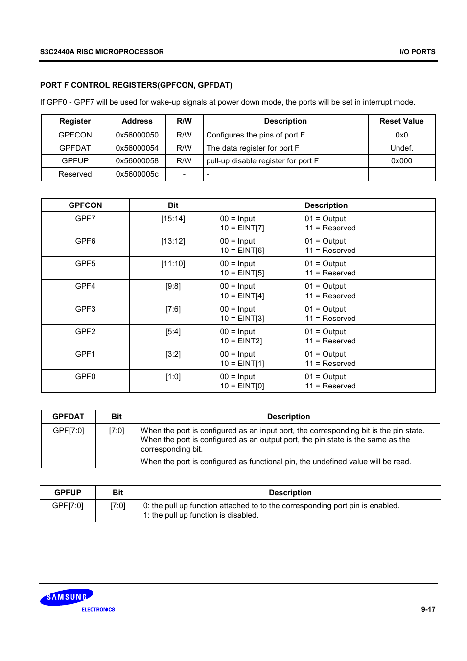 Samsung S3C2440A User Manual | Page 263 / 560