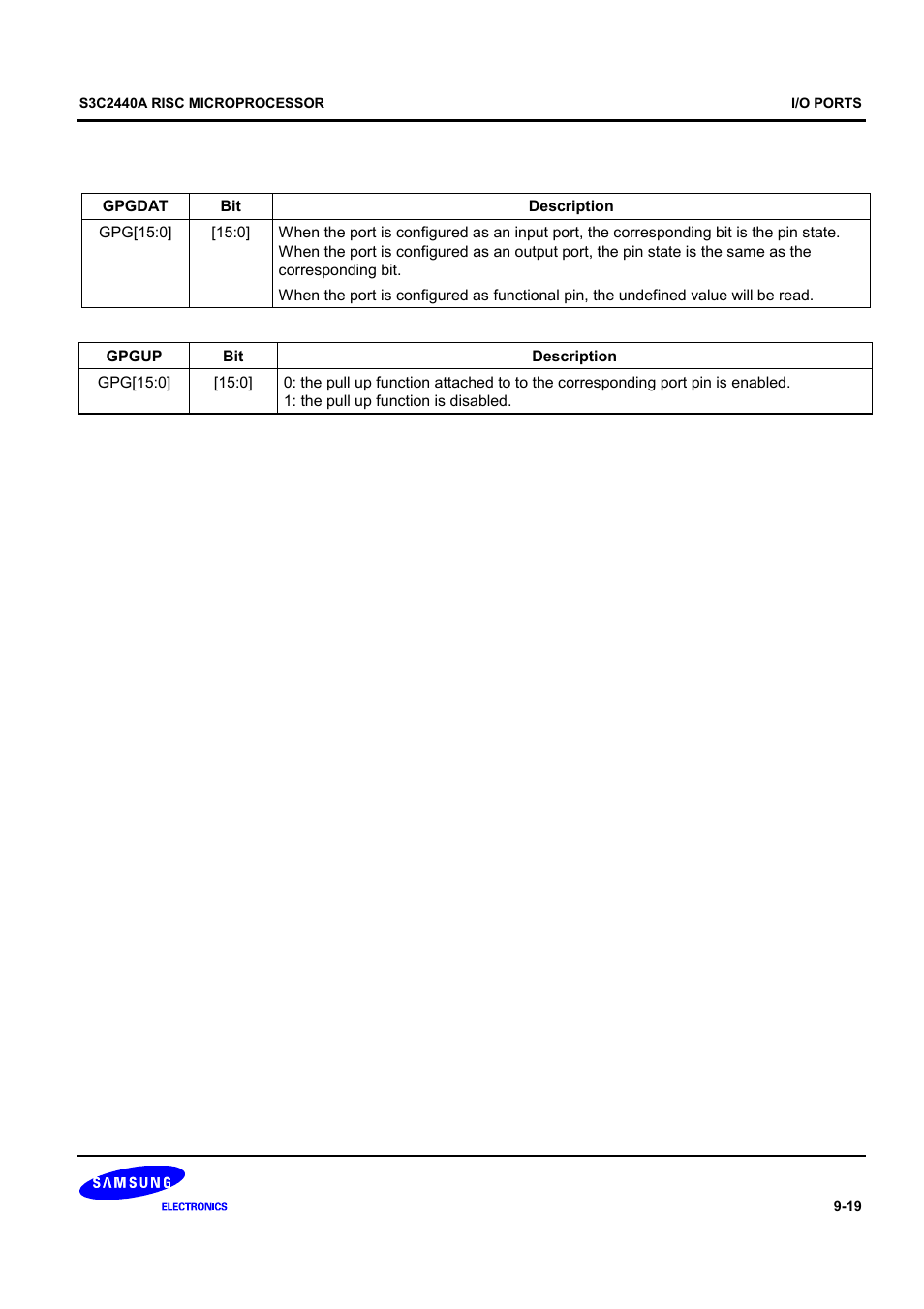 Samsung S3C2440A User Manual | Page 265 / 560