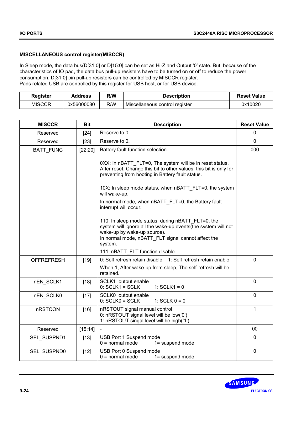 Samsung S3C2440A User Manual | Page 270 / 560