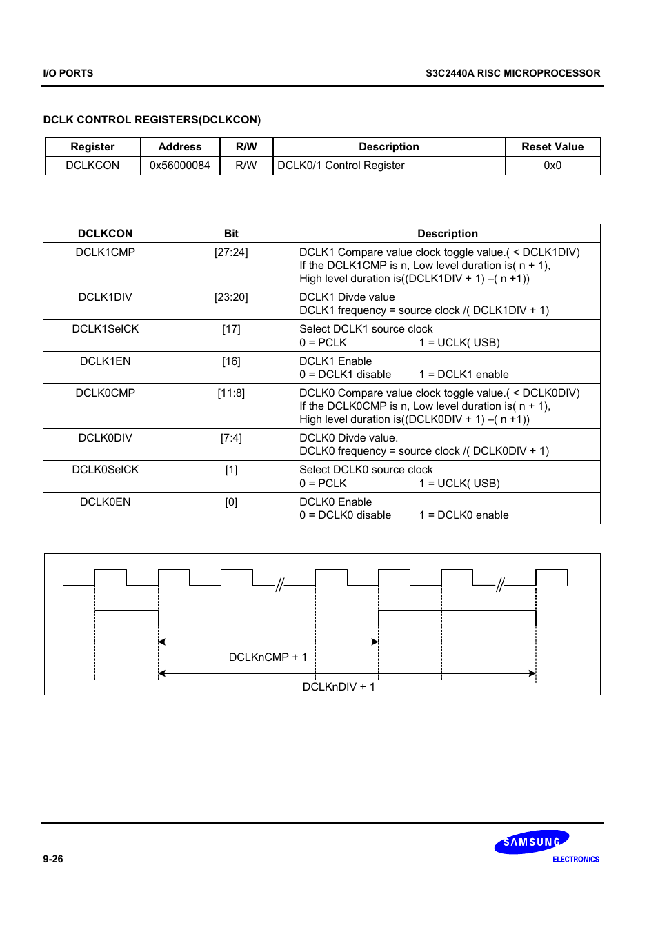 Samsung S3C2440A User Manual | Page 272 / 560