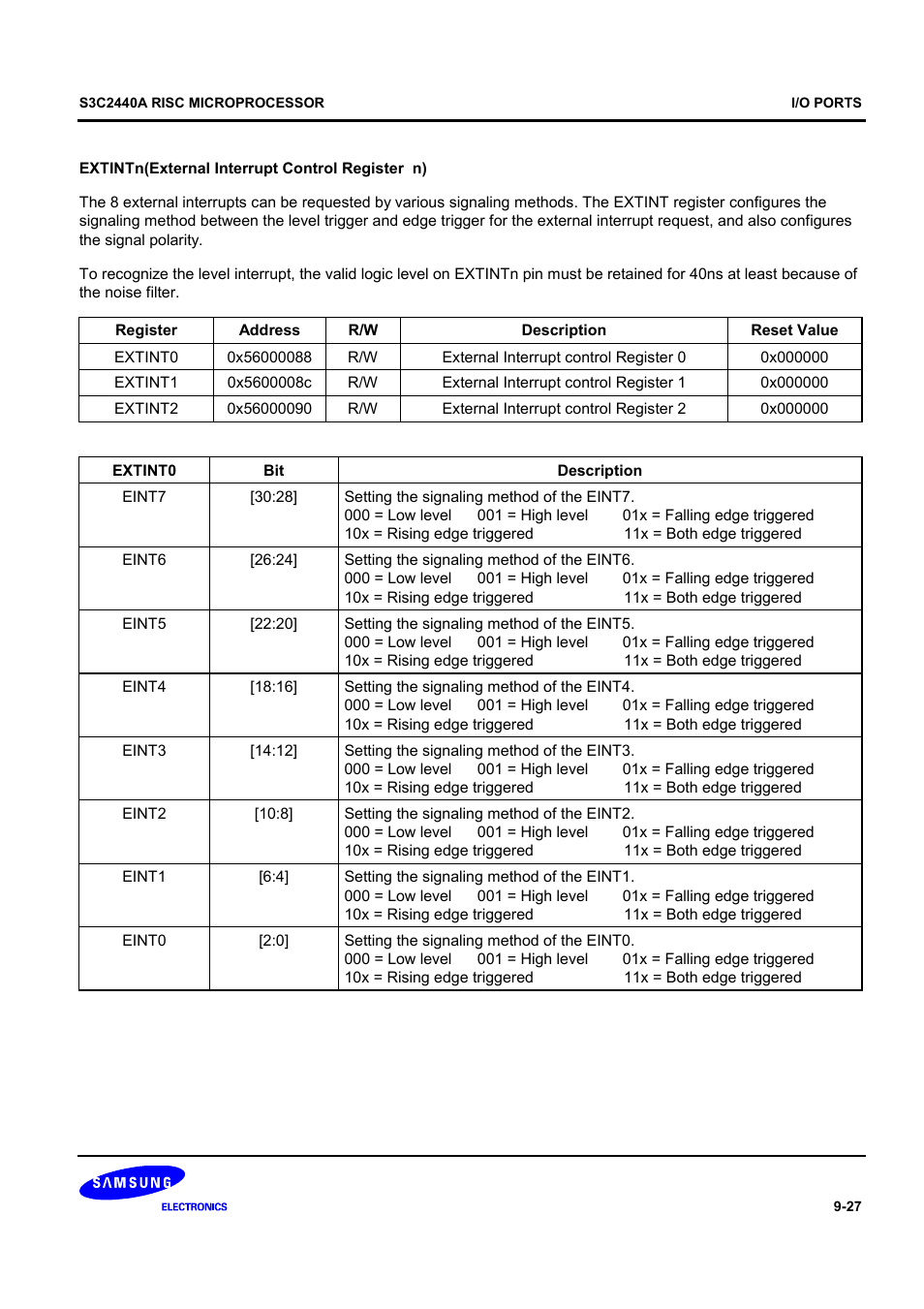 Samsung S3C2440A User Manual | Page 273 / 560
