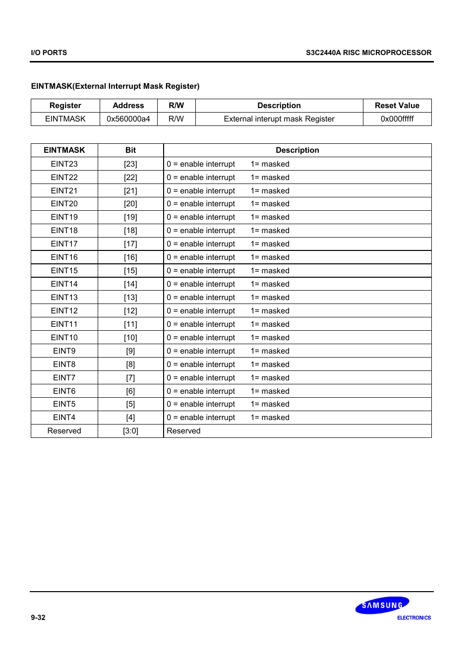 Samsung S3C2440A User Manual | Page 278 / 560
