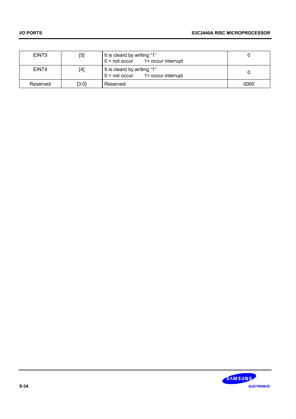 Samsung S3C2440A User Manual | Page 280 / 560