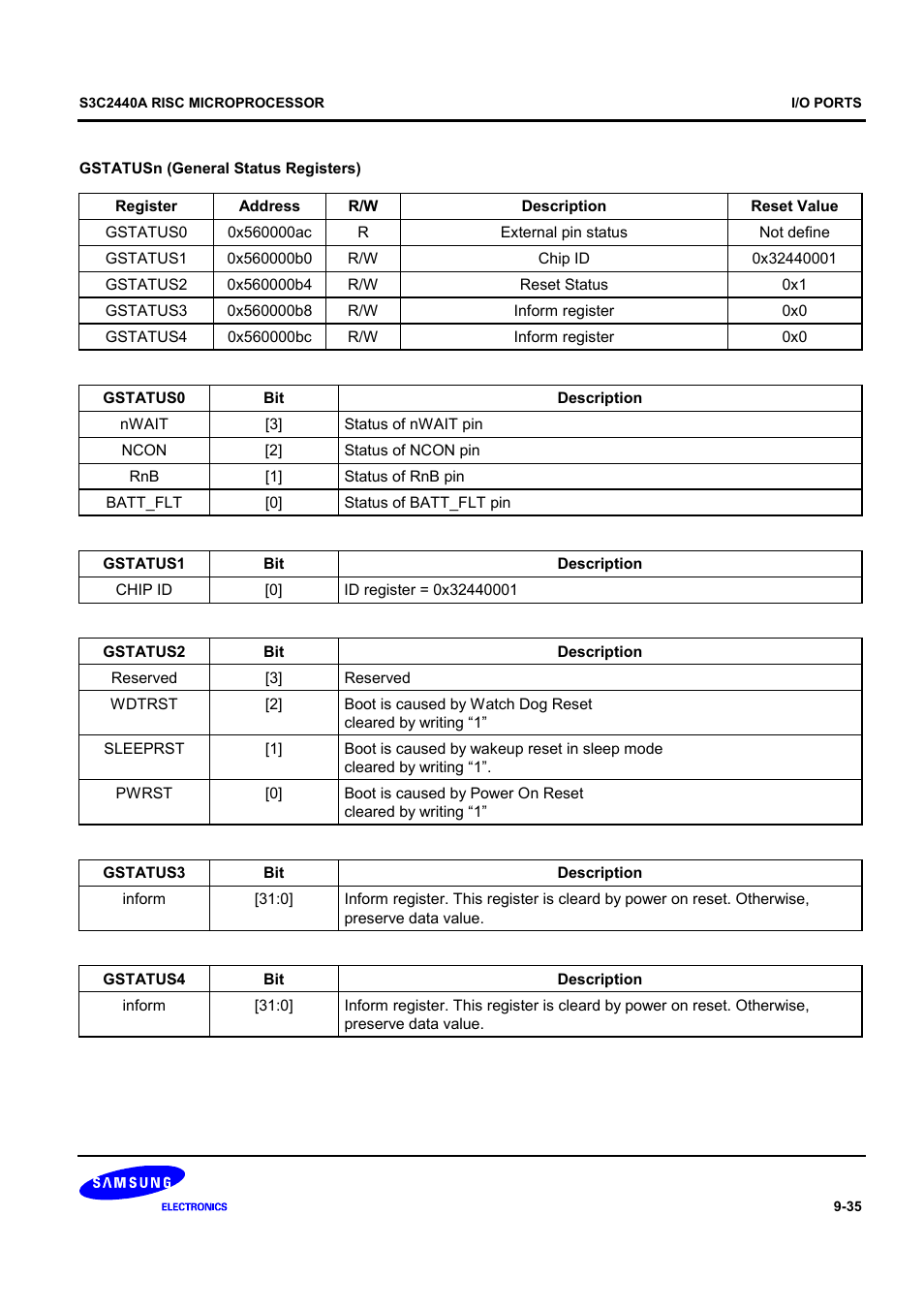 Samsung S3C2440A User Manual | Page 281 / 560