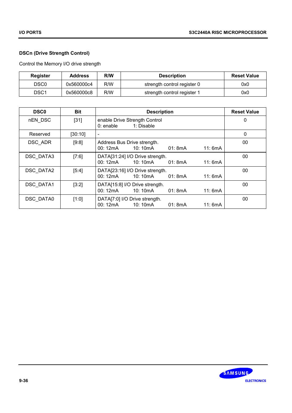 Samsung S3C2440A User Manual | Page 282 / 560