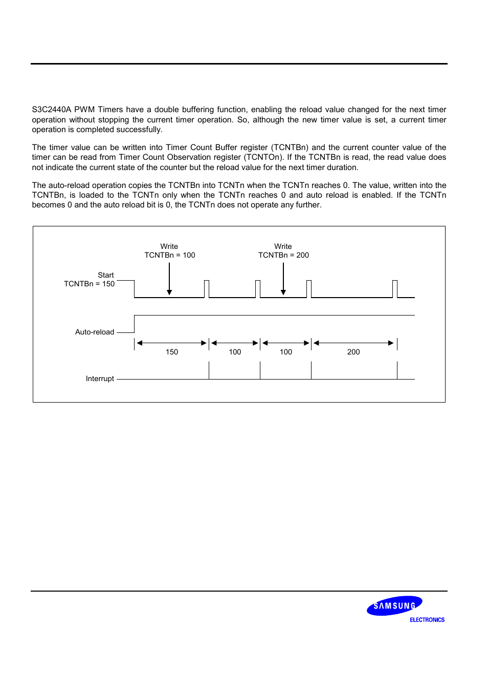 Samsung S3C2440A User Manual | Page 288 / 560