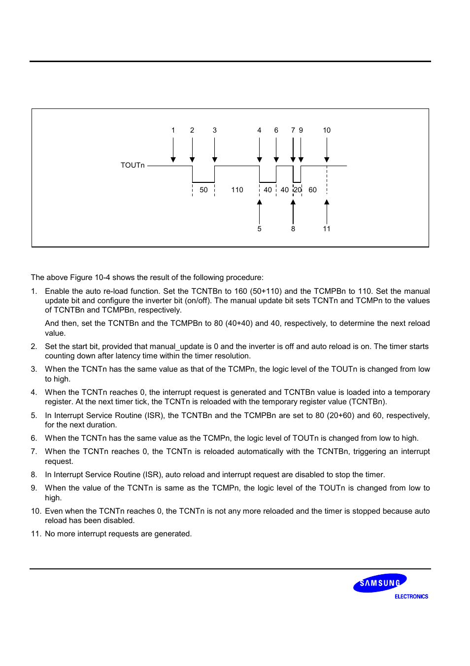 Samsung S3C2440A User Manual | Page 290 / 560