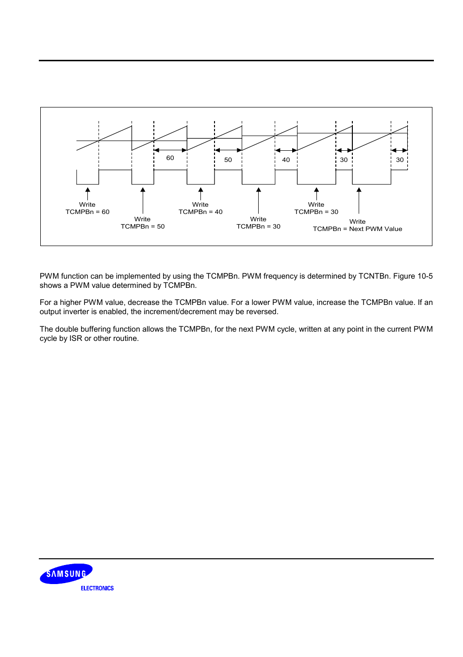Samsung S3C2440A User Manual | Page 291 / 560