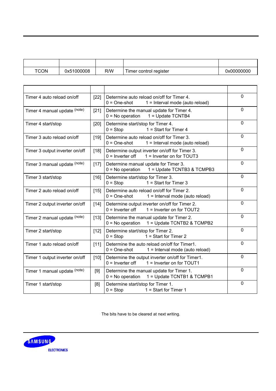 Samsung S3C2440A User Manual | Page 297 / 560