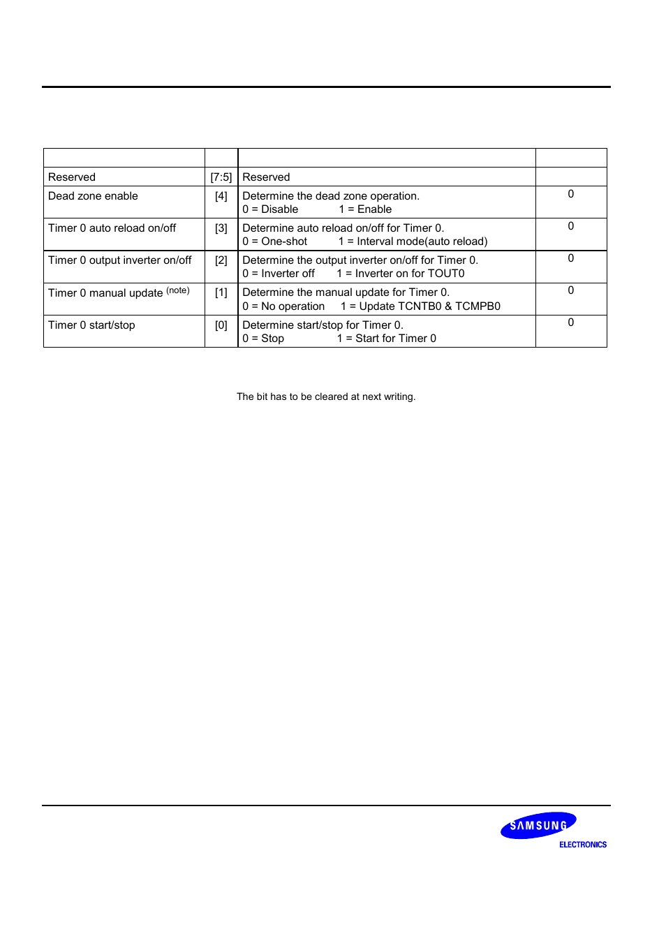 Samsung S3C2440A User Manual | Page 298 / 560