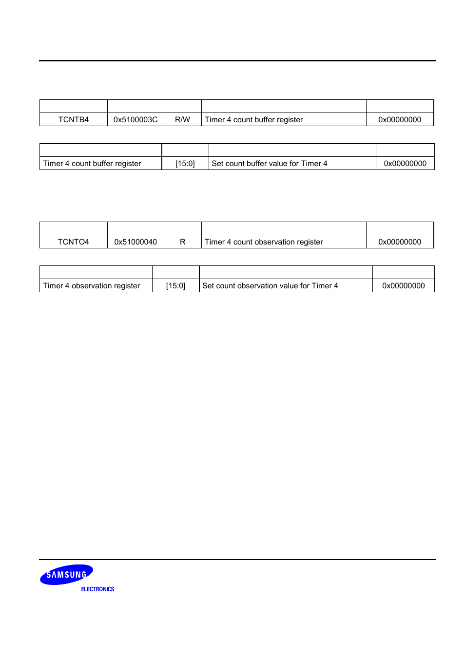 Samsung S3C2440A User Manual | Page 303 / 560