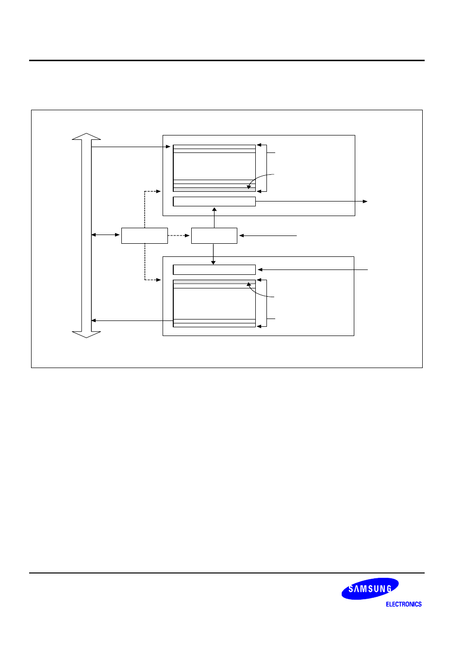Block diagram, Figure 11-1 uart block diagram (with fifo) | Samsung S3C2440A User Manual | Page 306 / 560