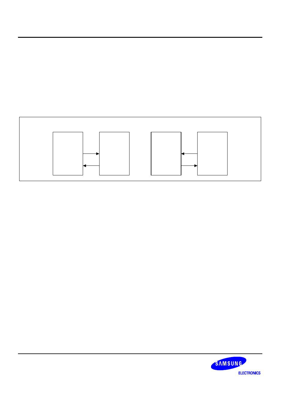 Samsung S3C2440A User Manual | Page 308 / 560