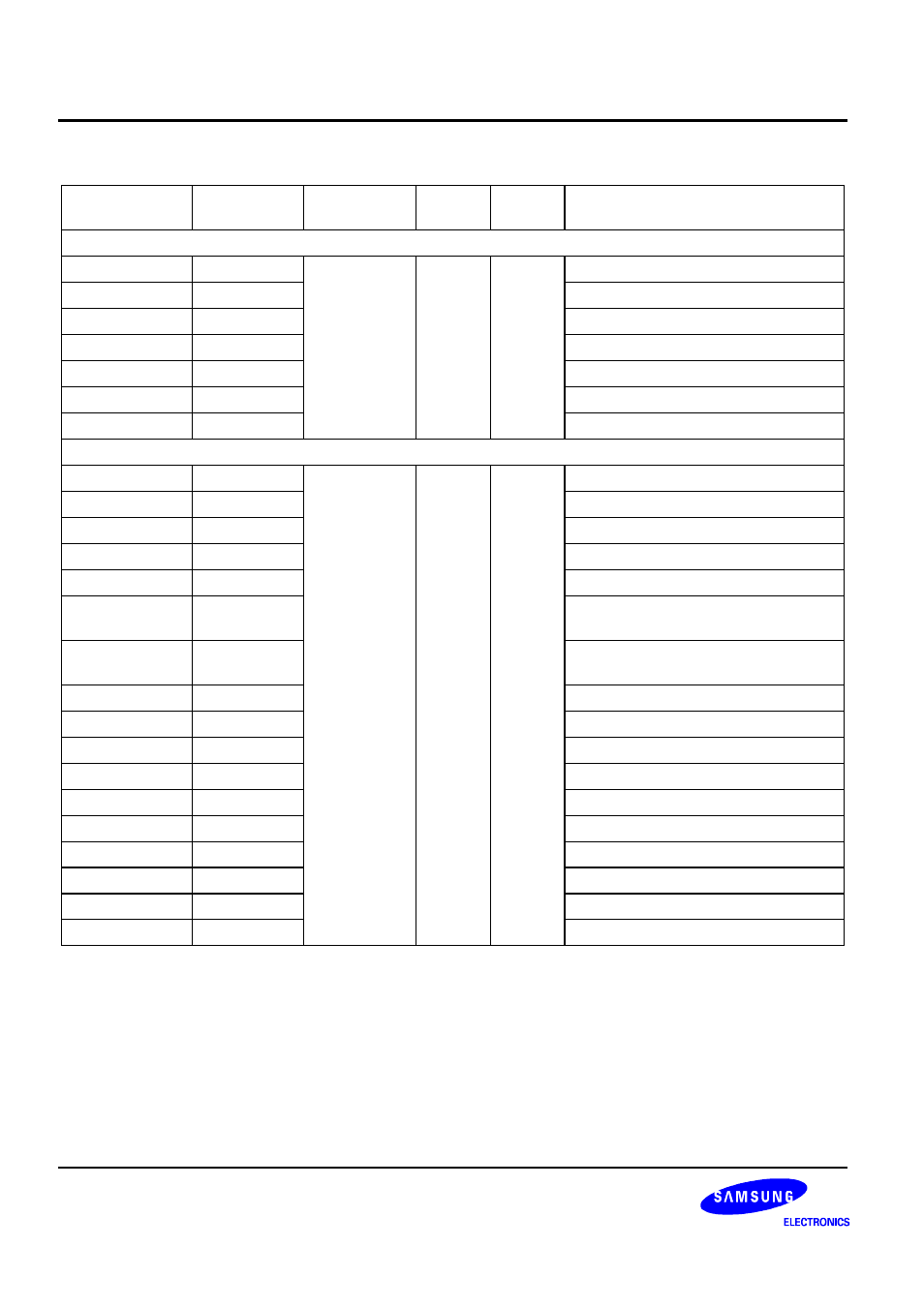 Samsung S3C2440A User Manual | Page 31 / 560