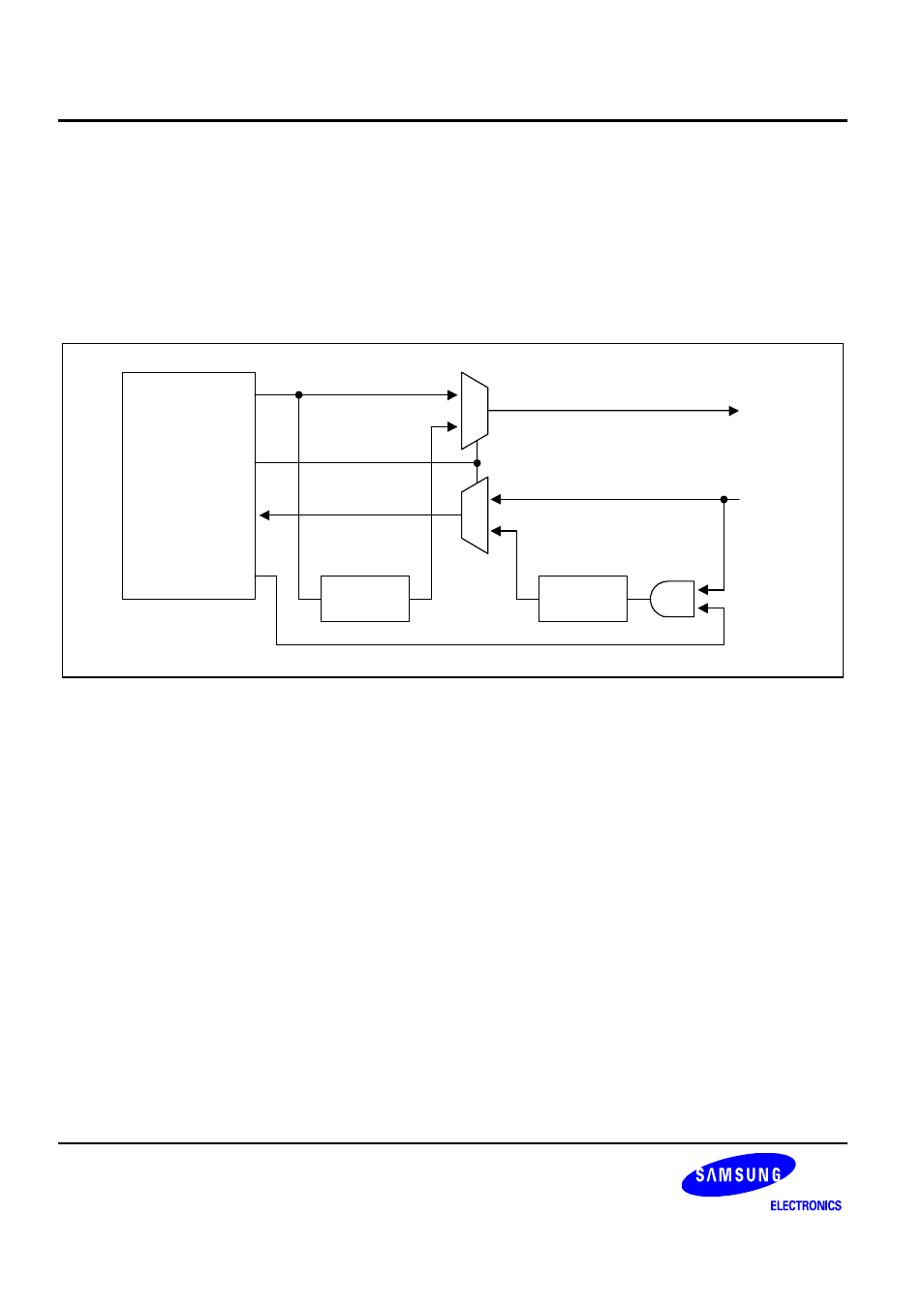 Samsung S3C2440A User Manual | Page 312 / 560