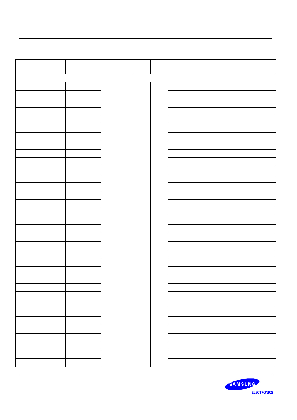 Samsung S3C2440A User Manual | Page 33 / 560