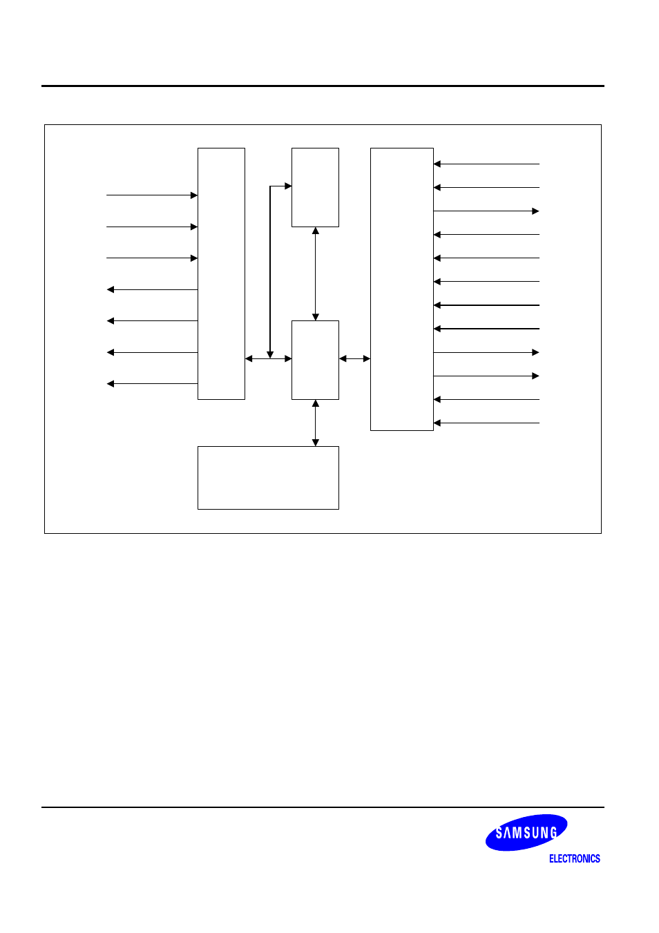 Siu gfi fifos mcu & dma i/f | Samsung S3C2440A User Manual | Page 330 / 560