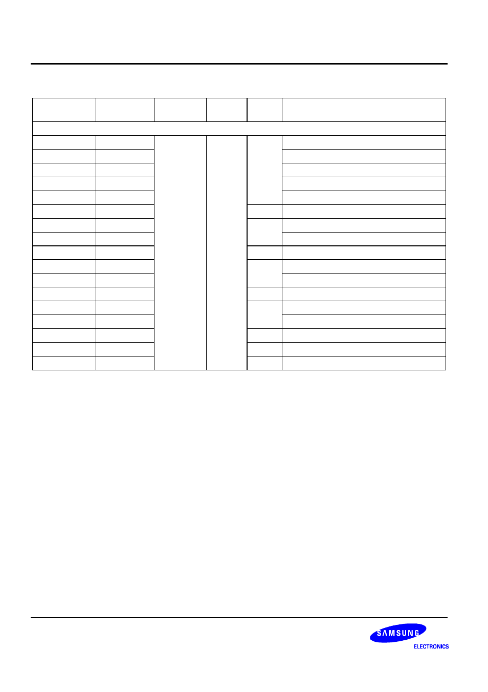 Samsung S3C2440A User Manual | Page 35 / 560