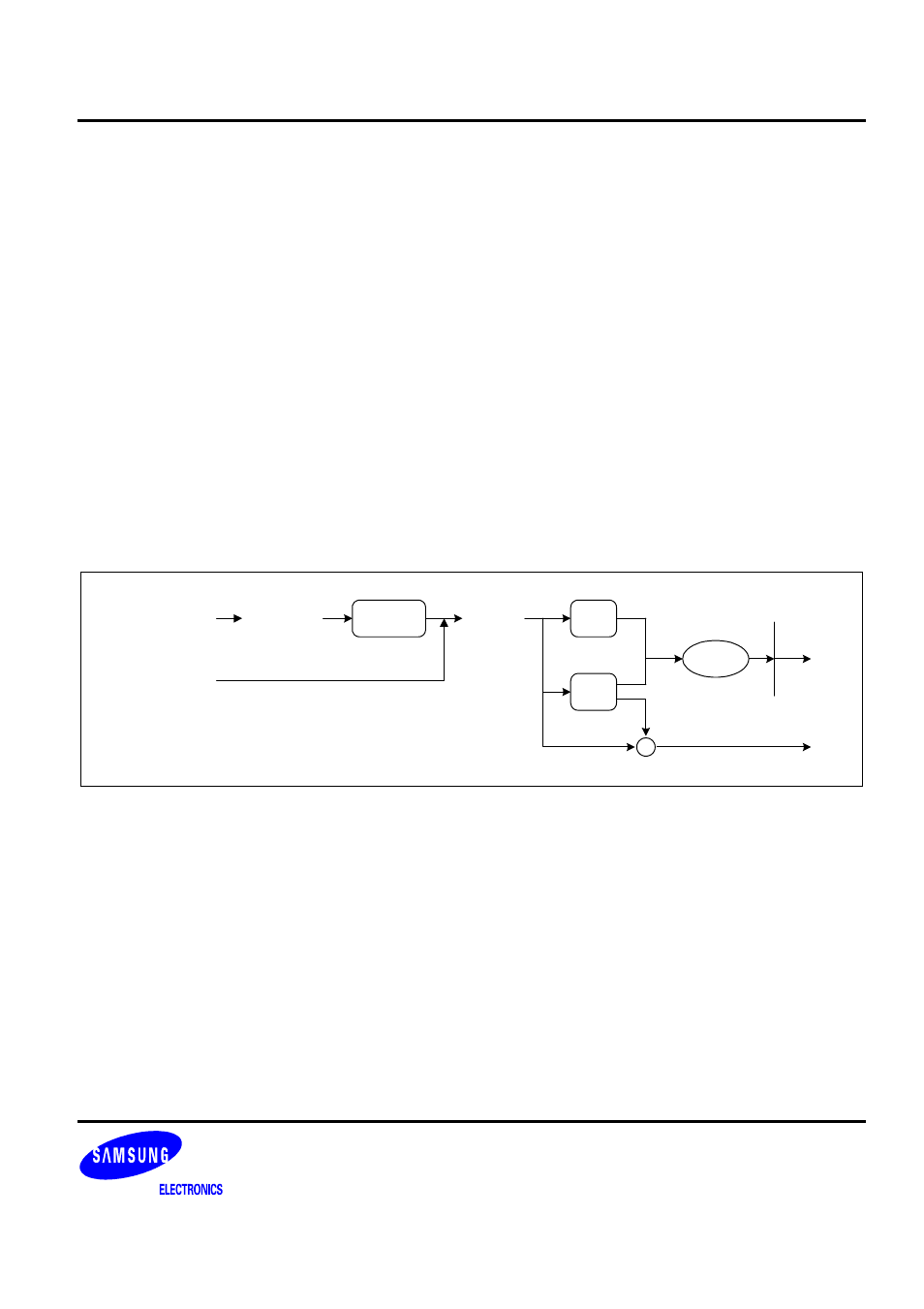 Interrupt controller | Samsung S3C2440A User Manual | Page 351 / 560
