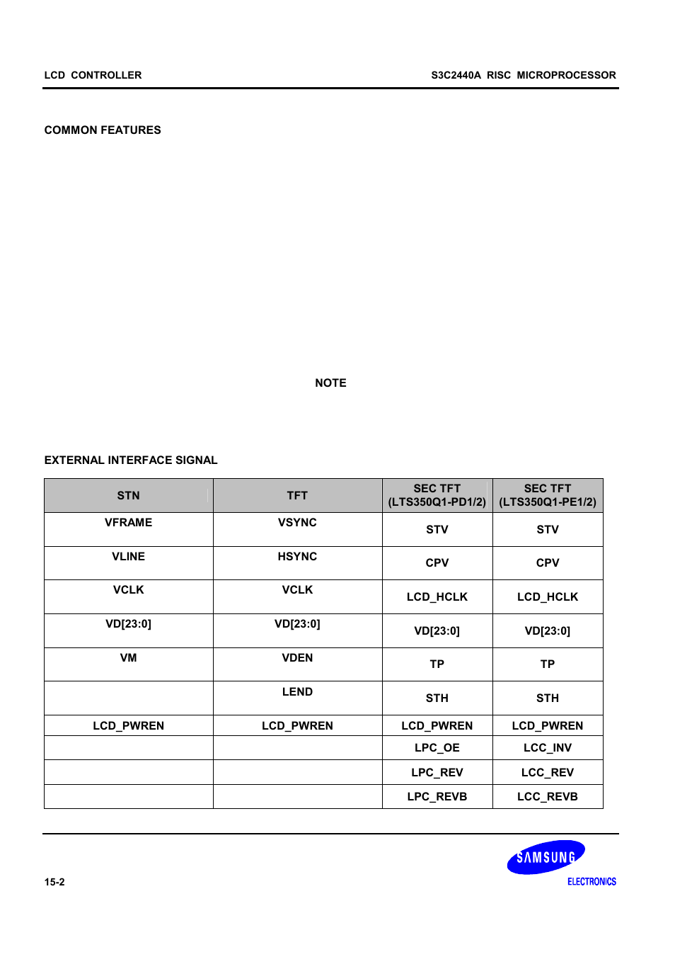 Samsung S3C2440A User Manual | Page 370 / 560