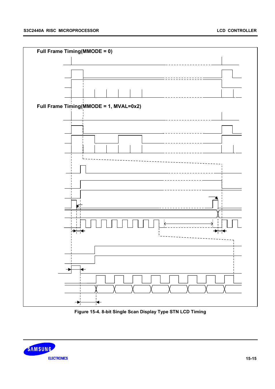 Samsung S3C2440A User Manual | Page 383 / 560
