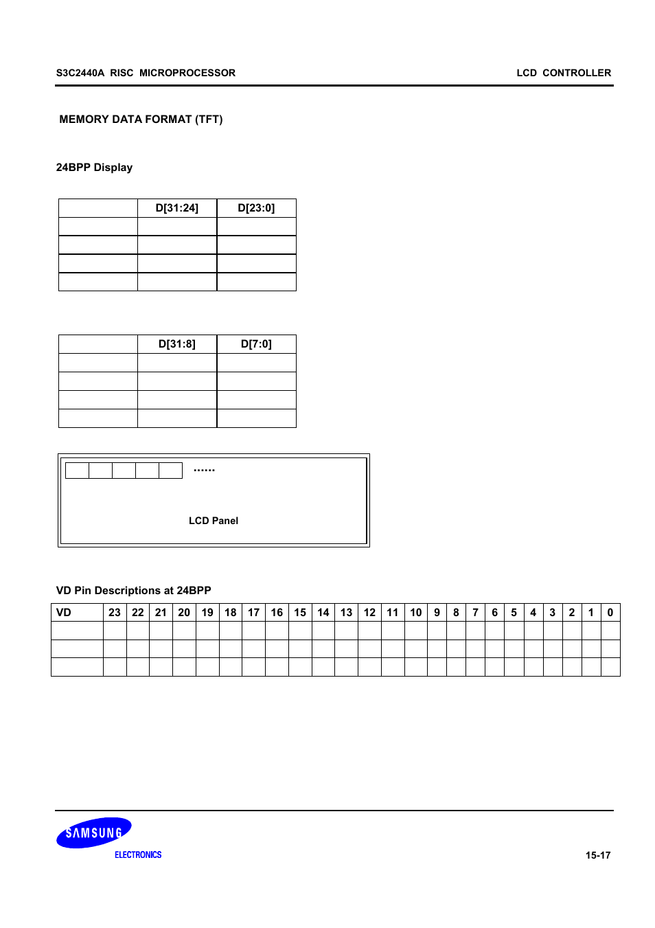Samsung S3C2440A User Manual | Page 385 / 560