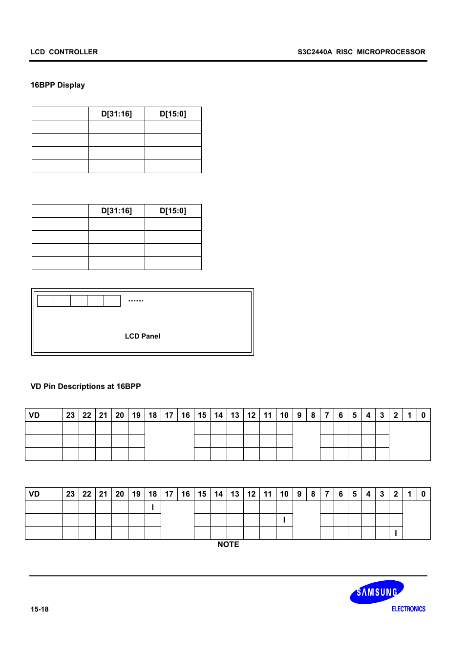 Samsung S3C2440A User Manual | Page 386 / 560