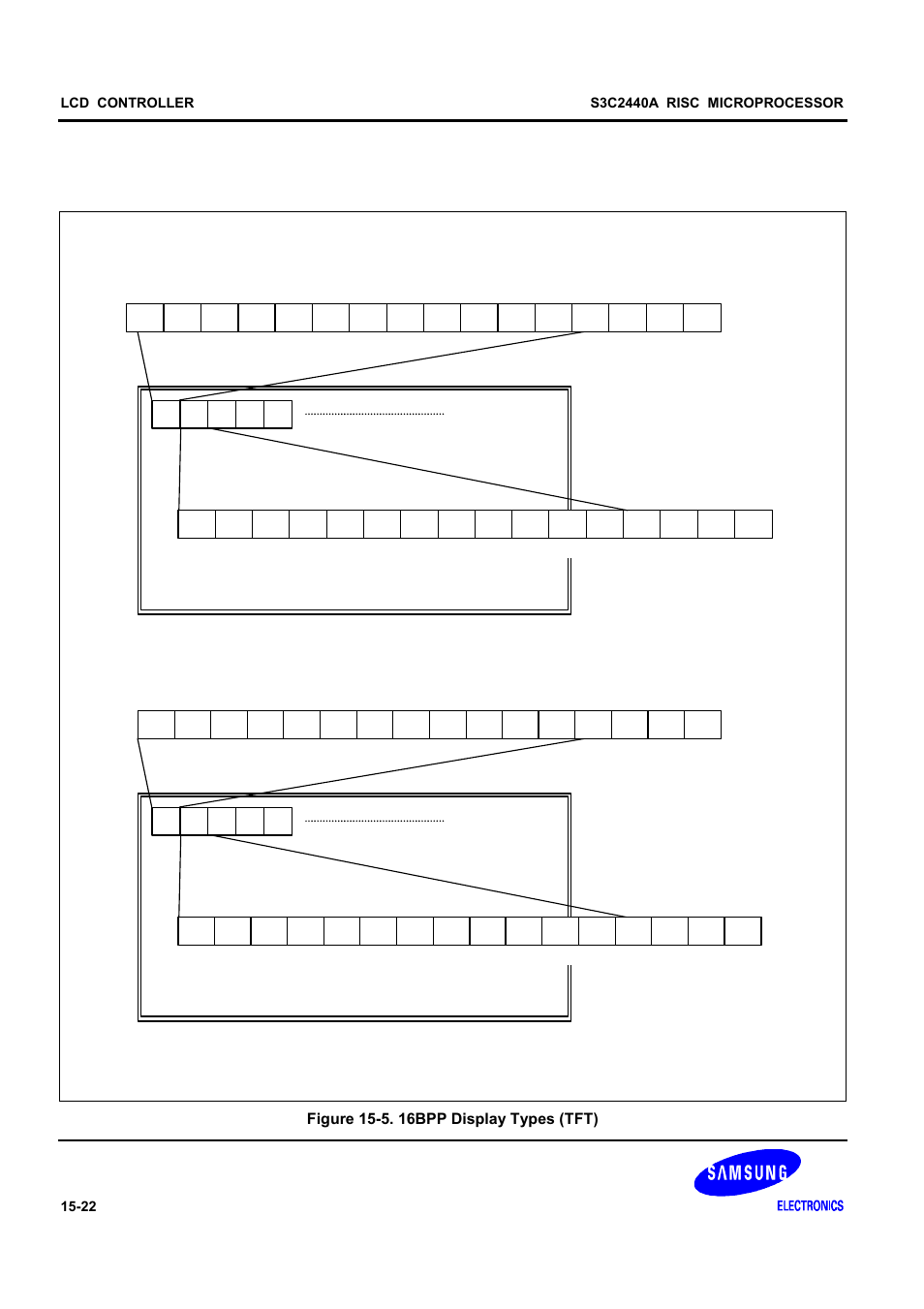 Samsung S3C2440A User Manual | Page 390 / 560