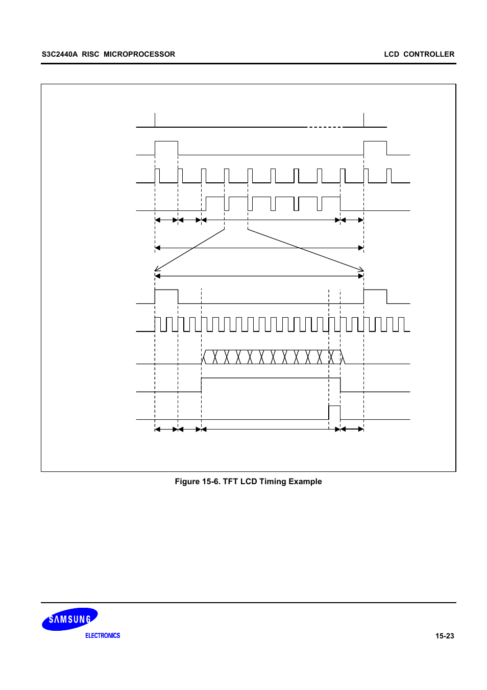 Samsung S3C2440A User Manual | Page 391 / 560