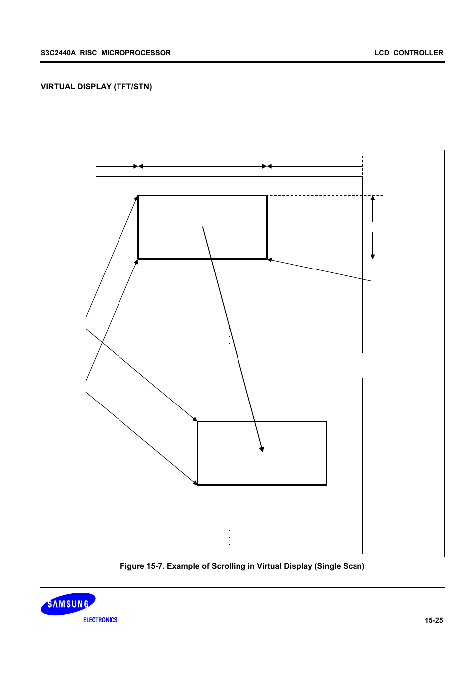 Samsung S3C2440A User Manual | Page 393 / 560