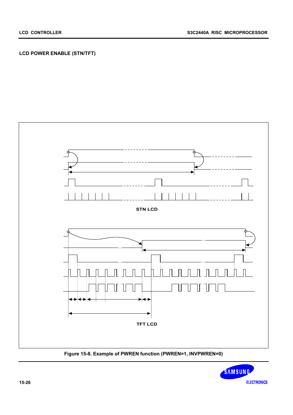 Samsung S3C2440A User Manual | Page 394 / 560