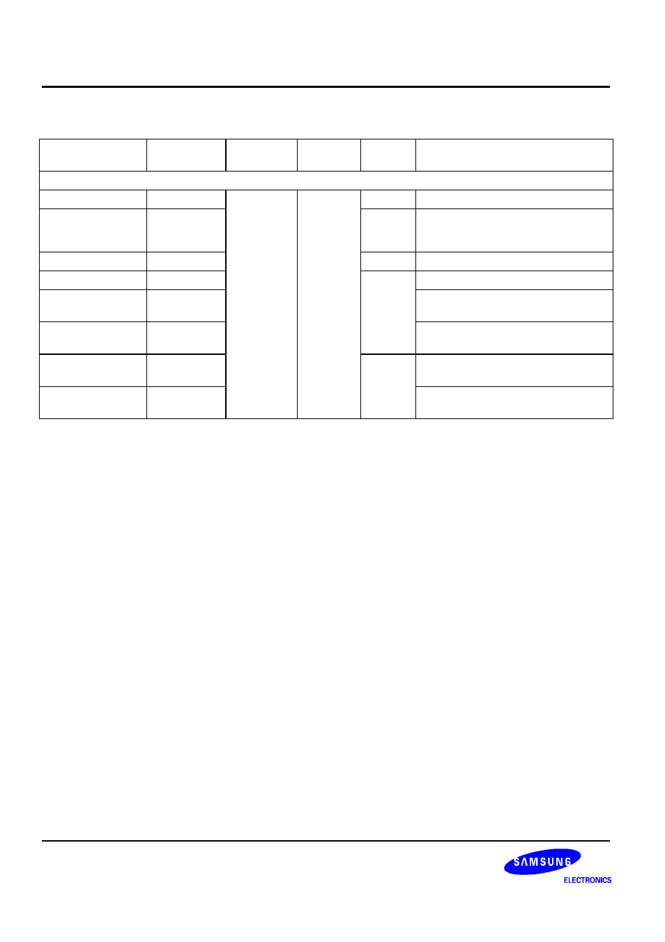 Samsung S3C2440A User Manual | Page 41 / 560