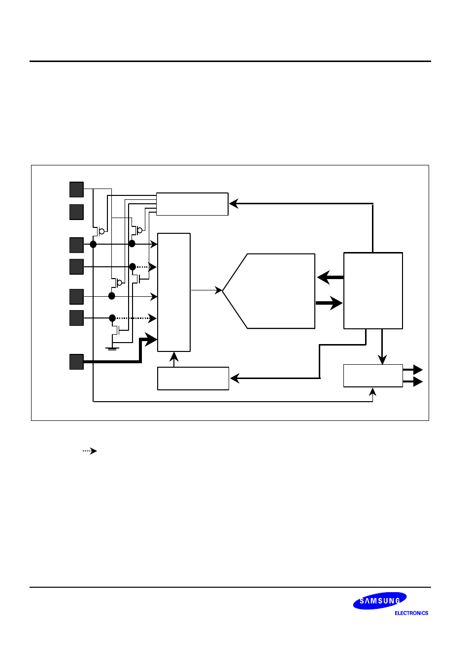 Samsung S3C2440A User Manual | Page 414 / 560