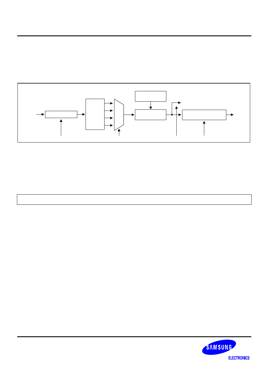 Samsung S3C2440A User Manual | Page 434 / 560
