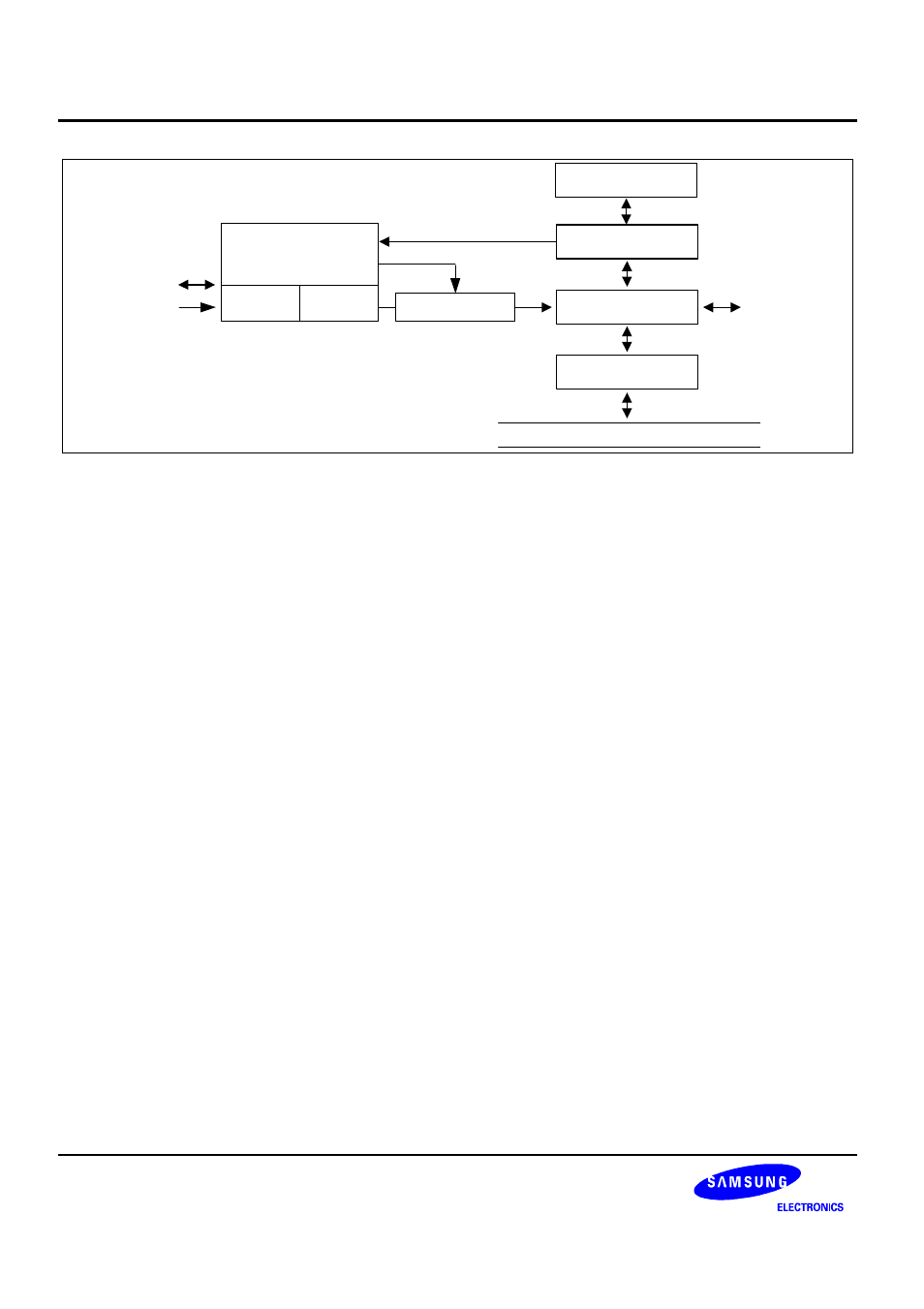 Samsung S3C2440A User Manual | Page 450 / 560