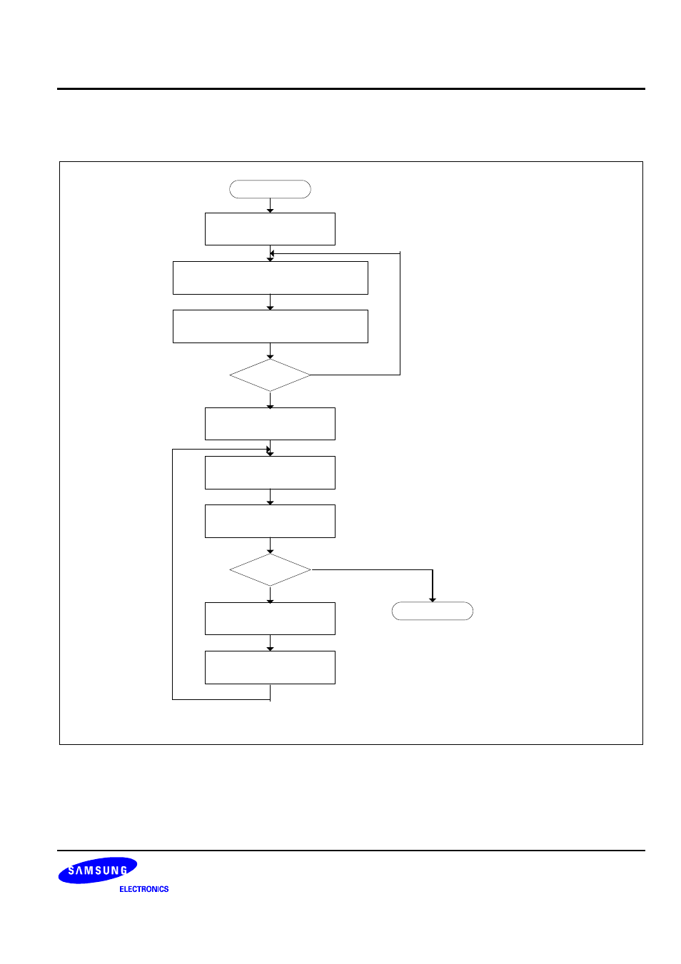 Samsung S3C2440A User Manual | Page 457 / 560