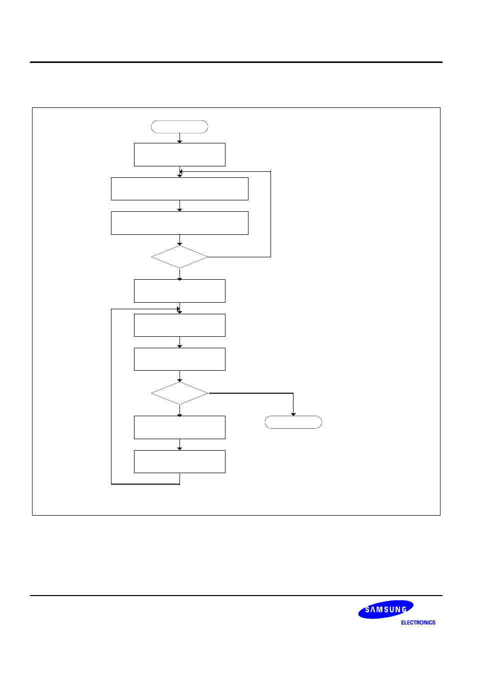 Samsung S3C2440A User Manual | Page 458 / 560