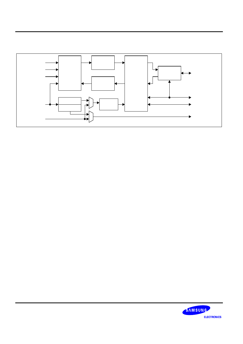 Block diagram, Functional descriptions | Samsung S3C2440A User Manual | Page 464 / 560