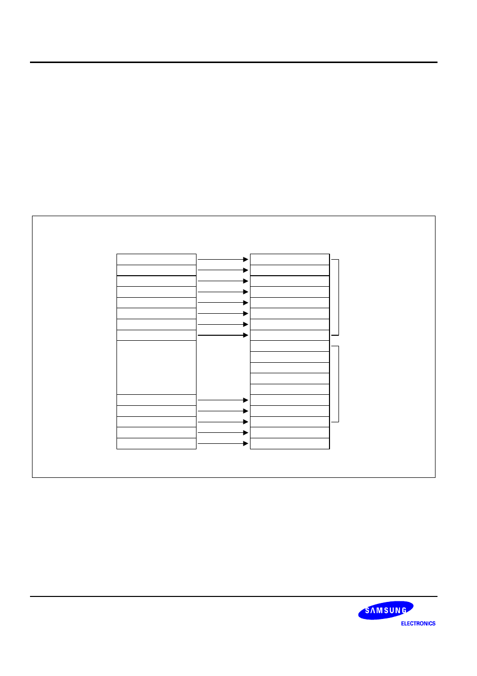 Samsung S3C2440A User Manual | Page 47 / 560