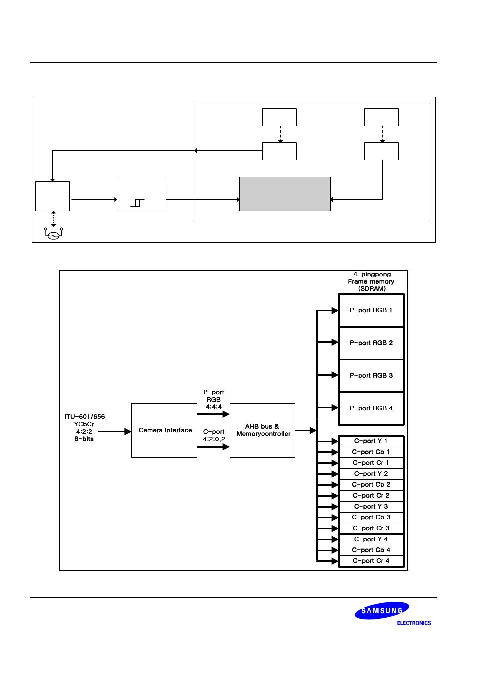 Samsung S3C2440A User Manual | Page 484 / 560
