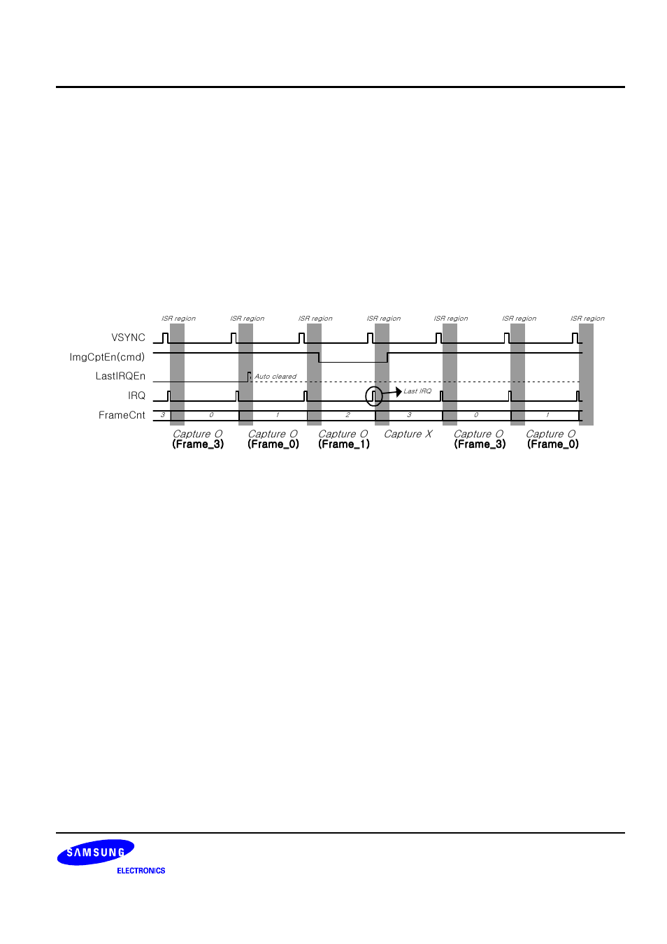 Samsung S3C2440A User Manual | Page 487 / 560