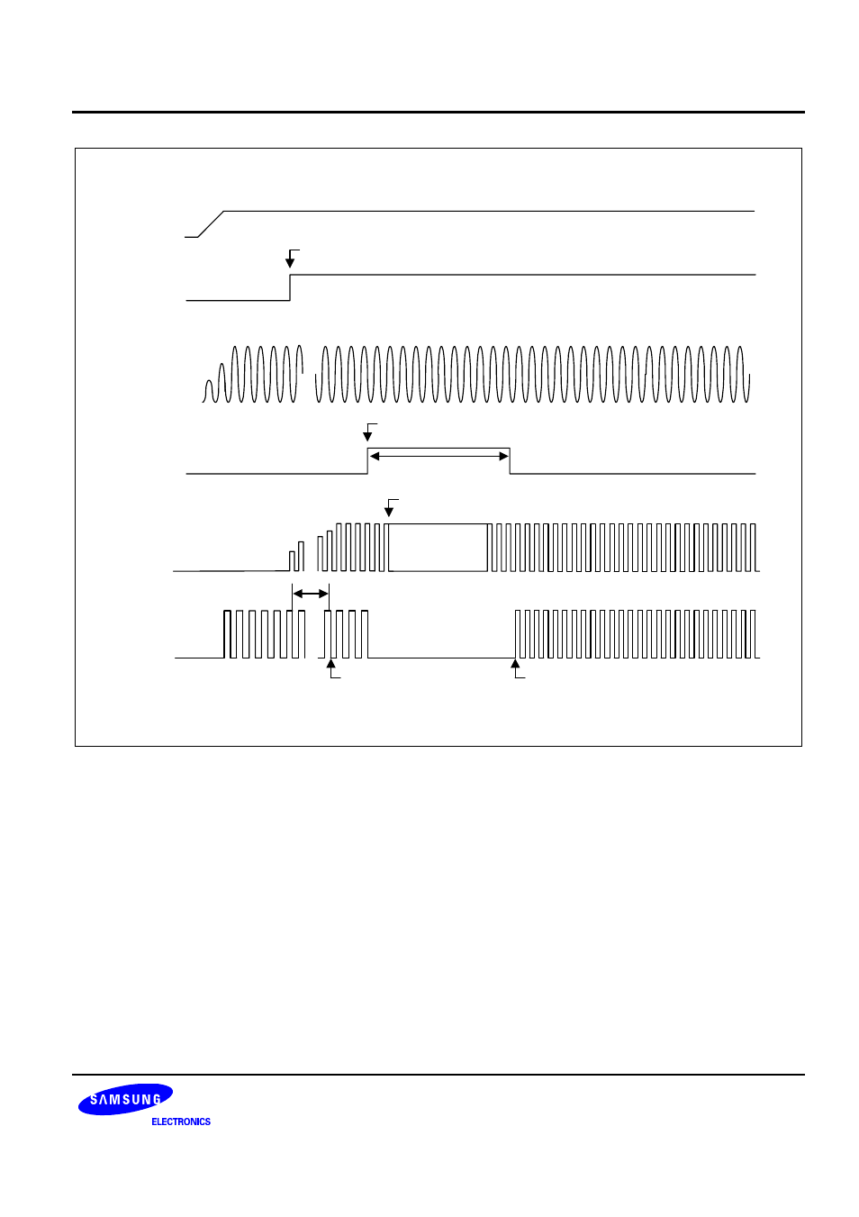 Samsung S3C2440A User Manual | Page 529 / 560