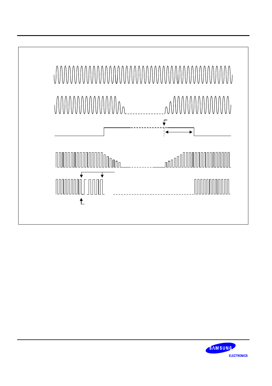 Samsung S3C2440A User Manual | Page 530 / 560