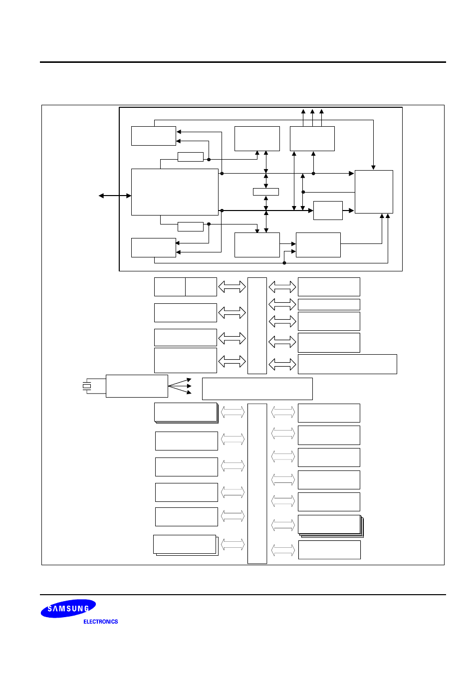 Block diagram | Samsung S3C2440A User Manual | Page 6 / 560