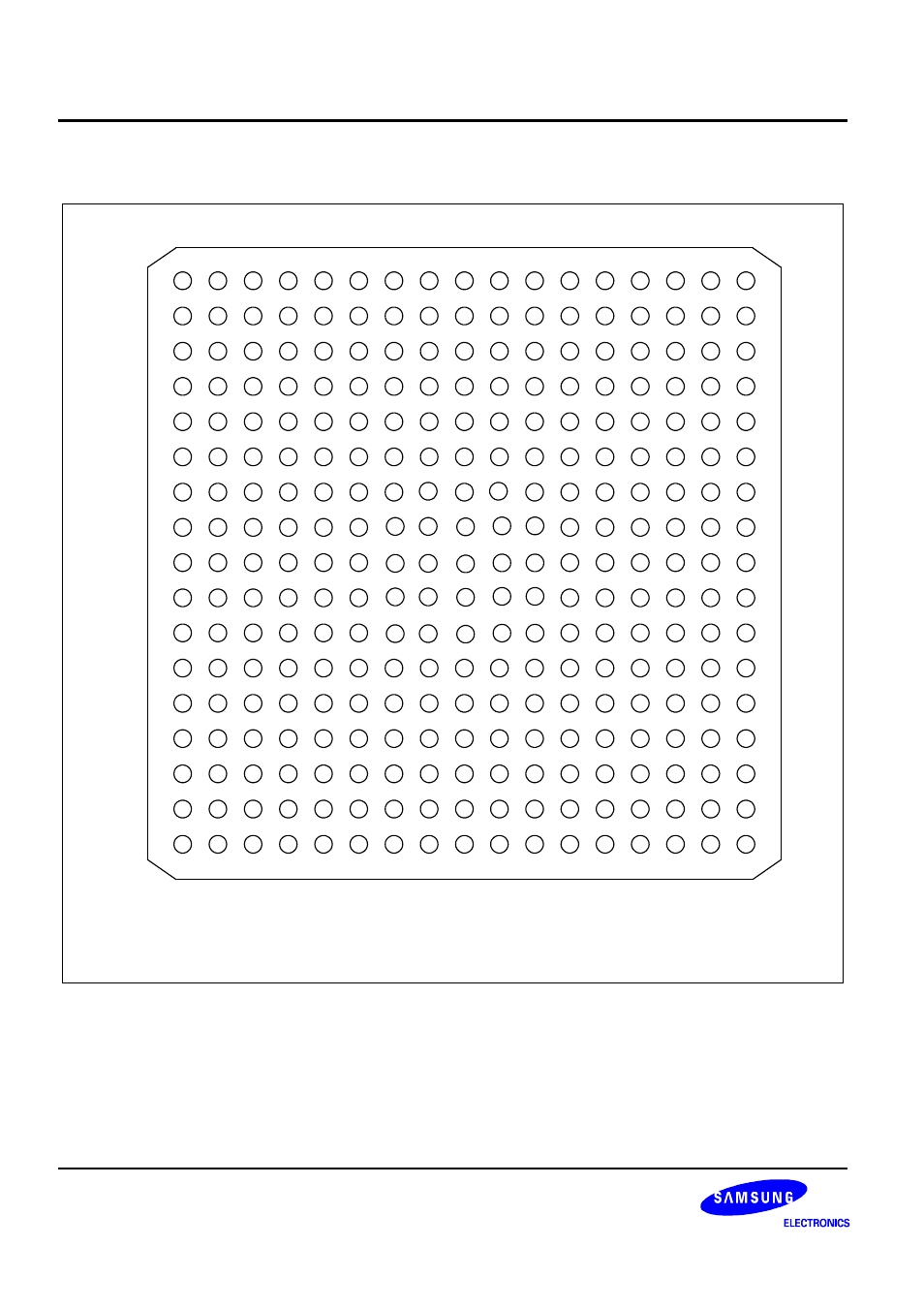 Pin assignments | Samsung S3C2440A User Manual | Page 7 / 560