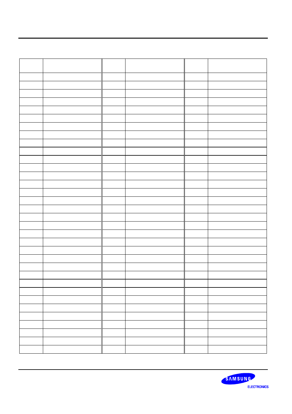 Samsung S3C2440A User Manual | Page 9 / 560