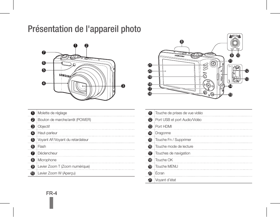 Présentation de l'appareil photo, Fr-4 | Samsung AD68-04760A User Manual | Page 24 / 32